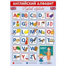 Плакат Сфера Английский алфавит А3 печать - купить с доставкой на дом в ...