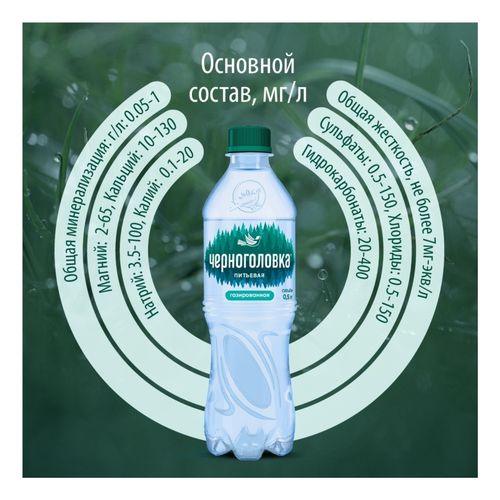 Вода питьевая Черноголовка газированная 500 мл