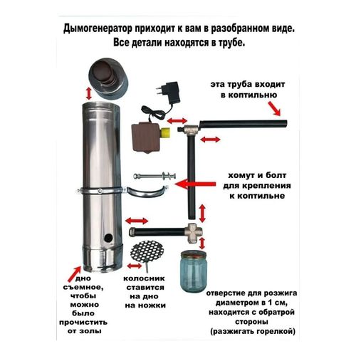 Ключевые этапы монтажа