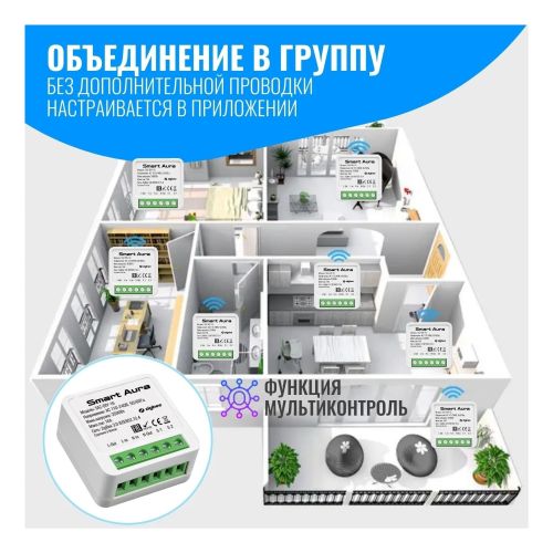 Умное ZigBee реле Smart Aura работает с Алисой Марусей Салют