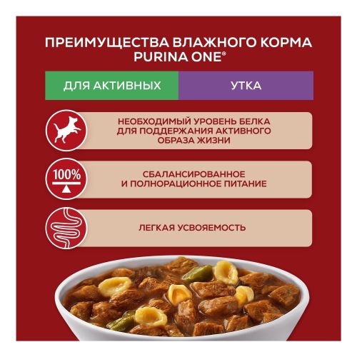 Влажный корм Purina One Мини утка-зеленая фасоль для активных собак 85 г