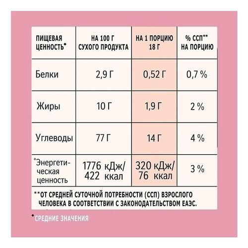 Кофейный напиток Нескафе Классик Капучино растворимый 18 г
