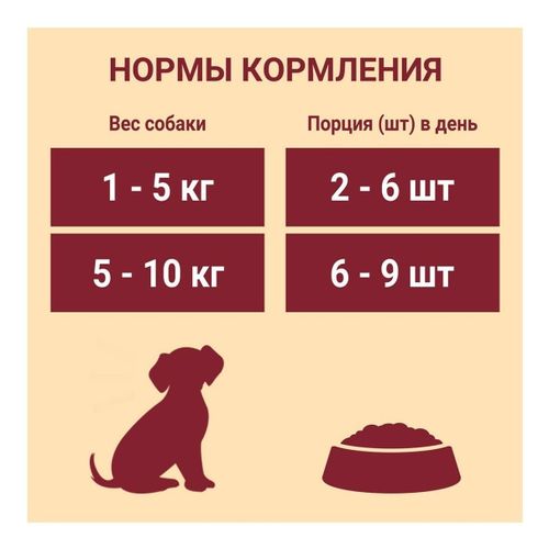 Влажный корм Purina One с курицей-морковью-зеленой фасолью повседневный для собак 85 г