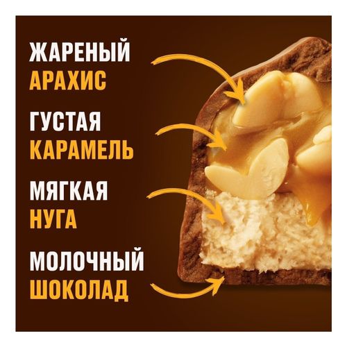 Конфеты шоколадные Snickers Minis с арахисом 180 г