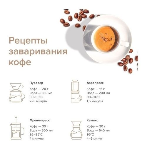 Кофе Egoiste Espresso молотый 250 г