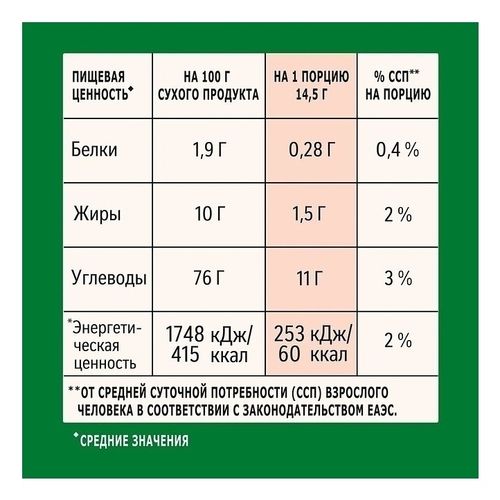 Кофейный напиток Нескафе 3 в 1 Крепкий растворимый 14,5 г