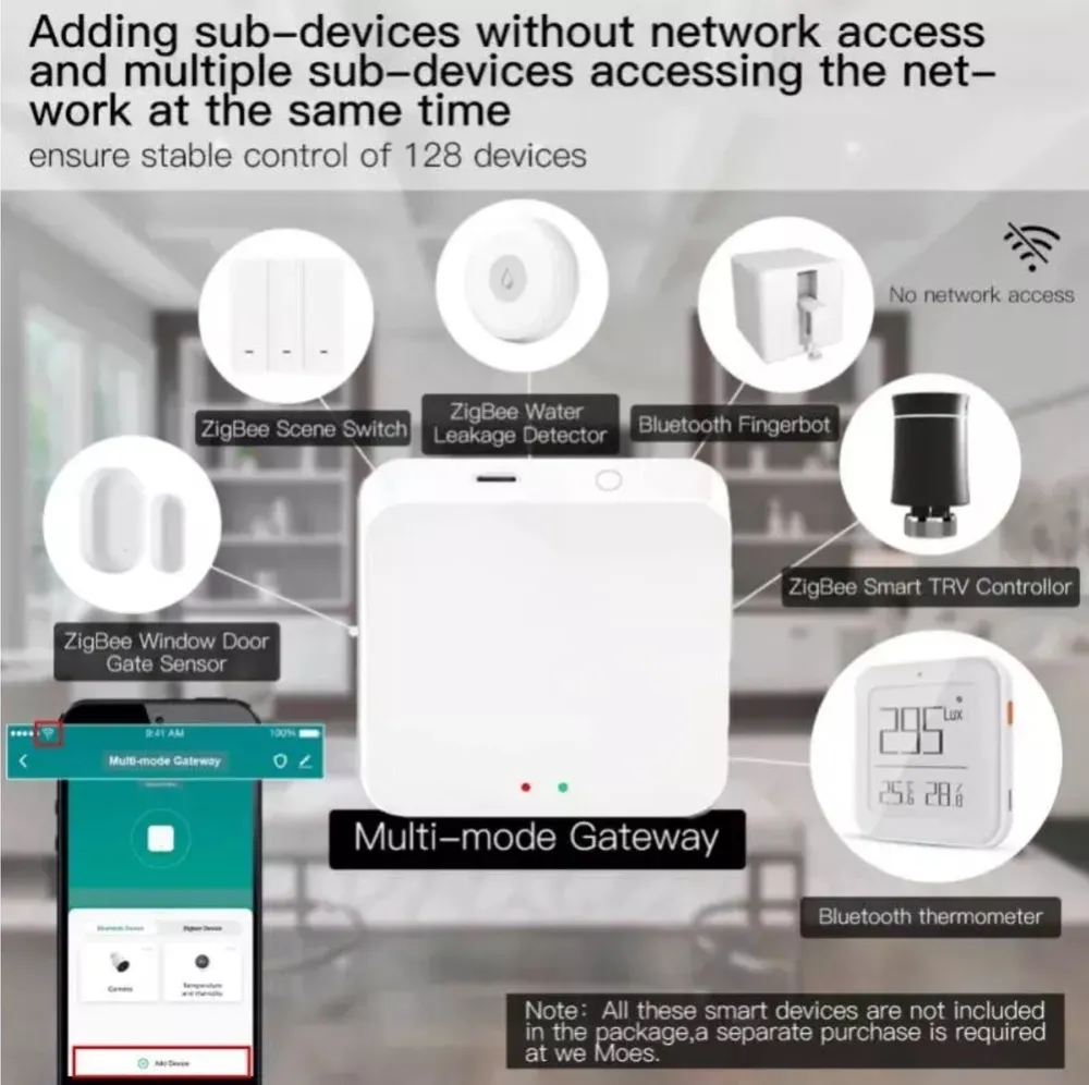 Устройство управления Tuya Gateway ZigBee 3.0 Smart Life LAN Cordless ...