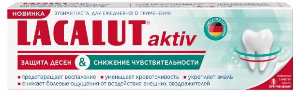 Лакалют Актив 75 мл