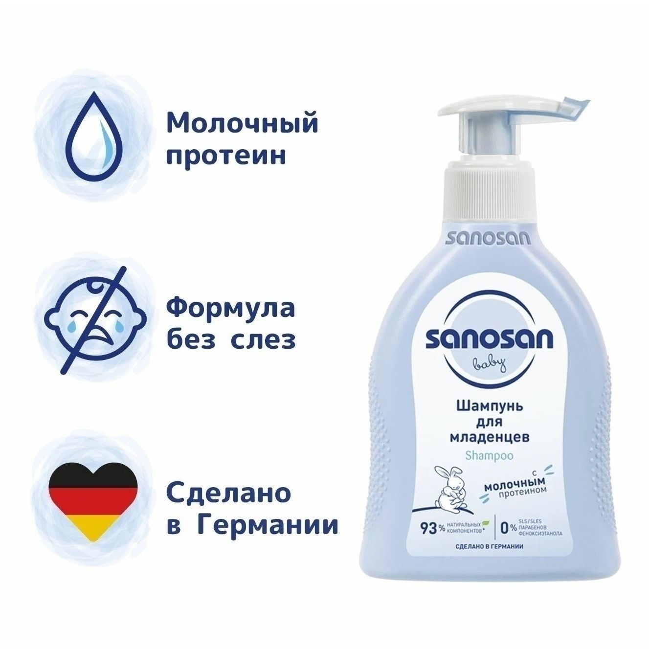 Шампунь Sanosan 200 мл