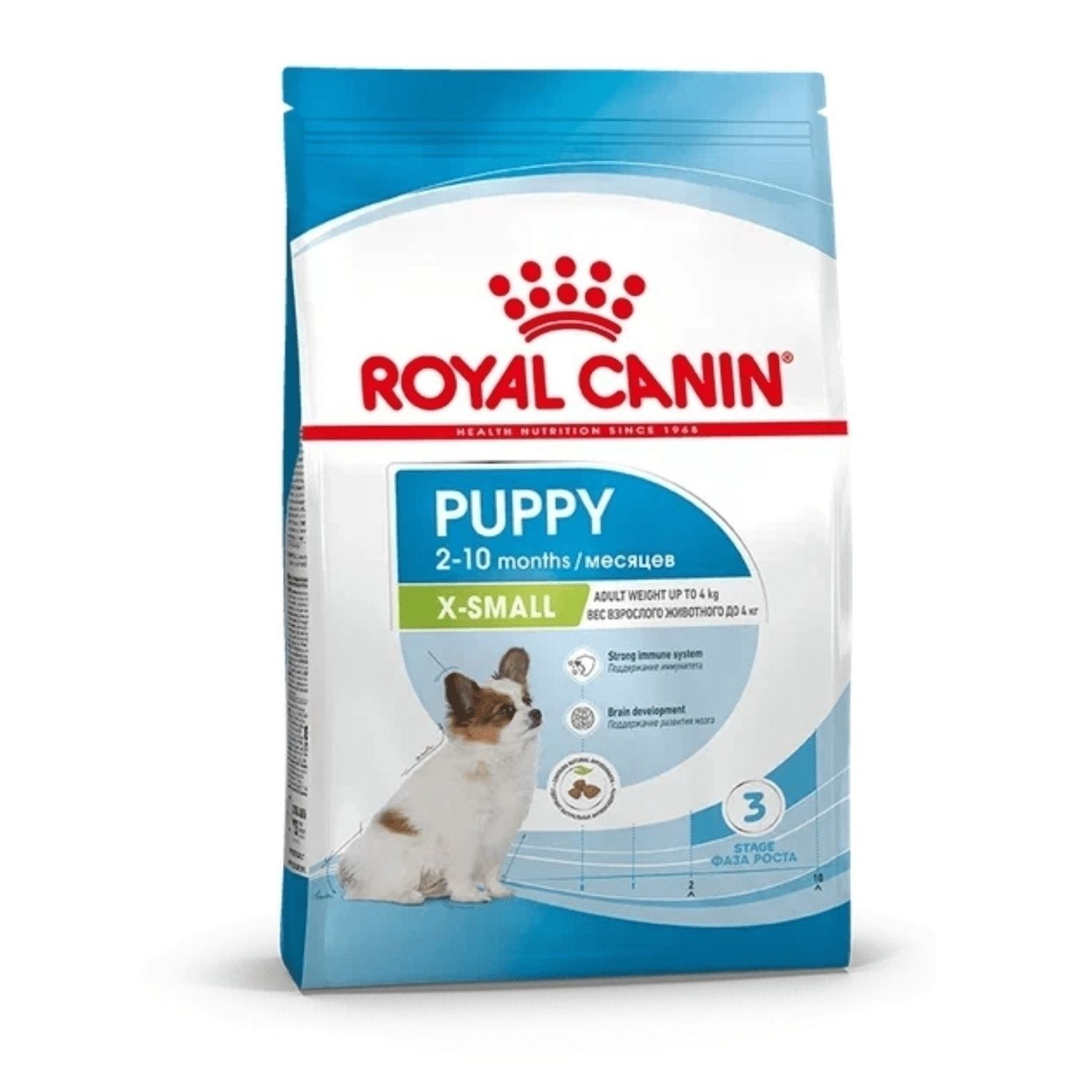 Сравнить цены на Роял Канин Puppy 500 г