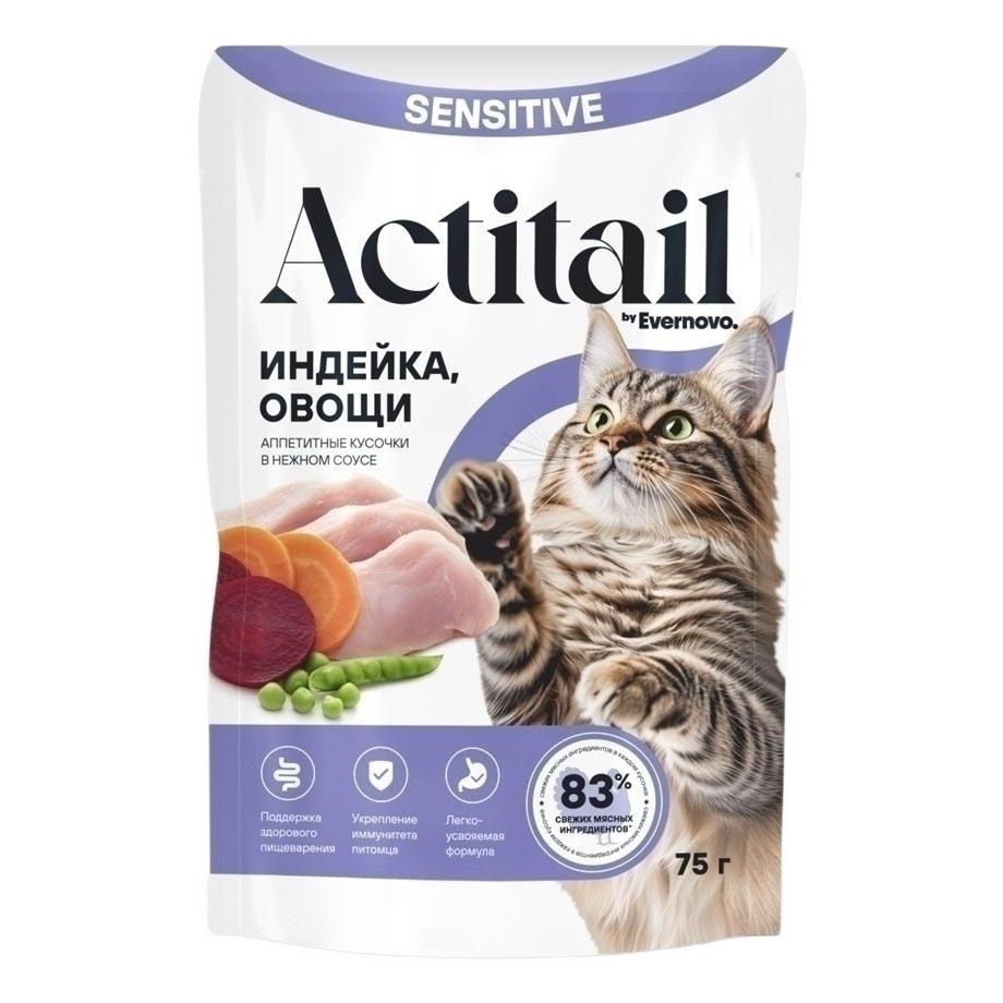 Actitail 75 г