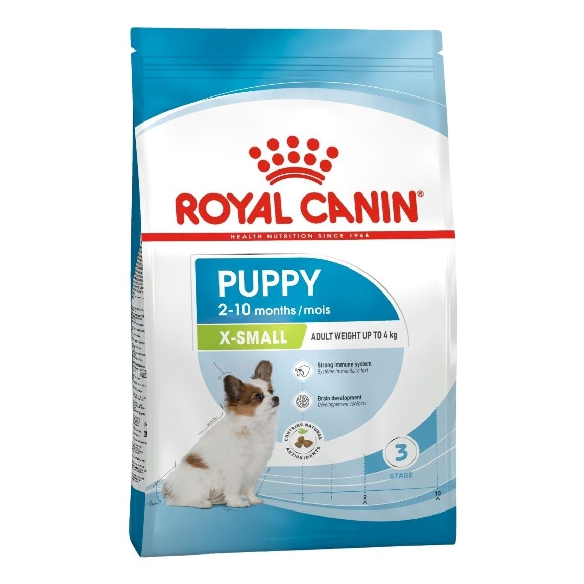 Сравнить цены на Роял Канин Puppy 3 кг
