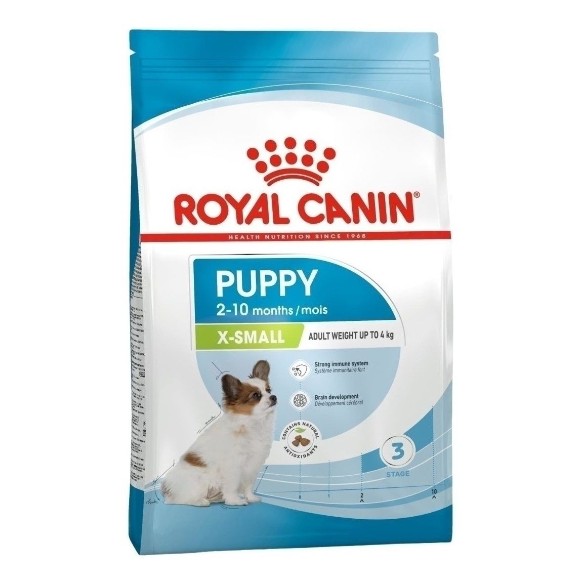 Роял Канин Puppy 1,5 кг
